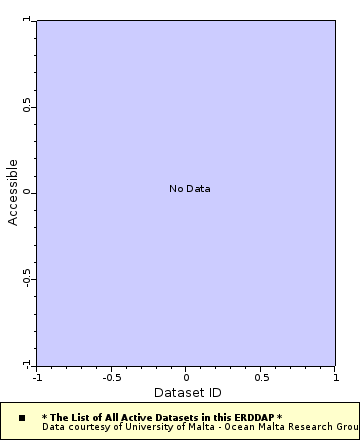 [The graph you specified. Please be patient.]